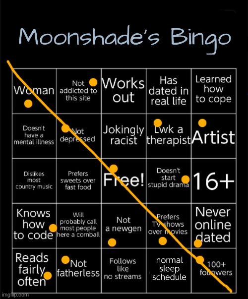 biningo | image tagged in moonshade's bingo 2025 | made w/ Imgflip meme maker