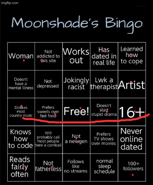 Moonshade's Bingo 2025 | image tagged in moonshade's bingo 2025 | made w/ Imgflip meme maker