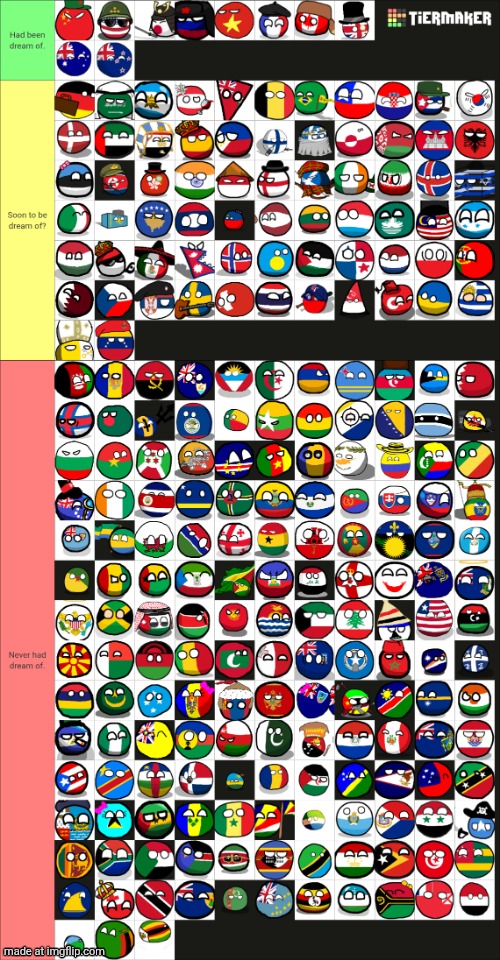 Countryballs Tier List [Have you seen a countryball in your dreams?] ⬤⃝⬤ | image tagged in countryballs,memes,tier list,fun,polandball,just for fun | made w/ Imgflip meme maker