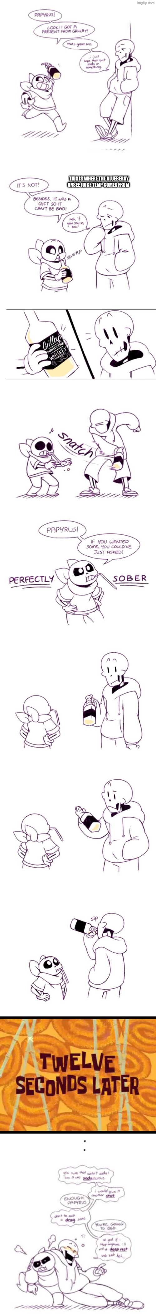 Poor Papy | THIS IS WHERE THE BLUEBERRY UNSEE JUICE TEMP COMES FROM | image tagged in twelve seconds later spongebob | made w/ Imgflip meme maker