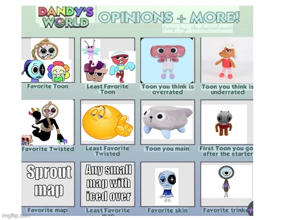 Hahahahhahhahahahhhehehhhehehehhehehehehohohohohohohohoohohohohoho this is peak | Sprout map; Any small map with iced over | image tagged in blank white template | made w/ Imgflip meme maker