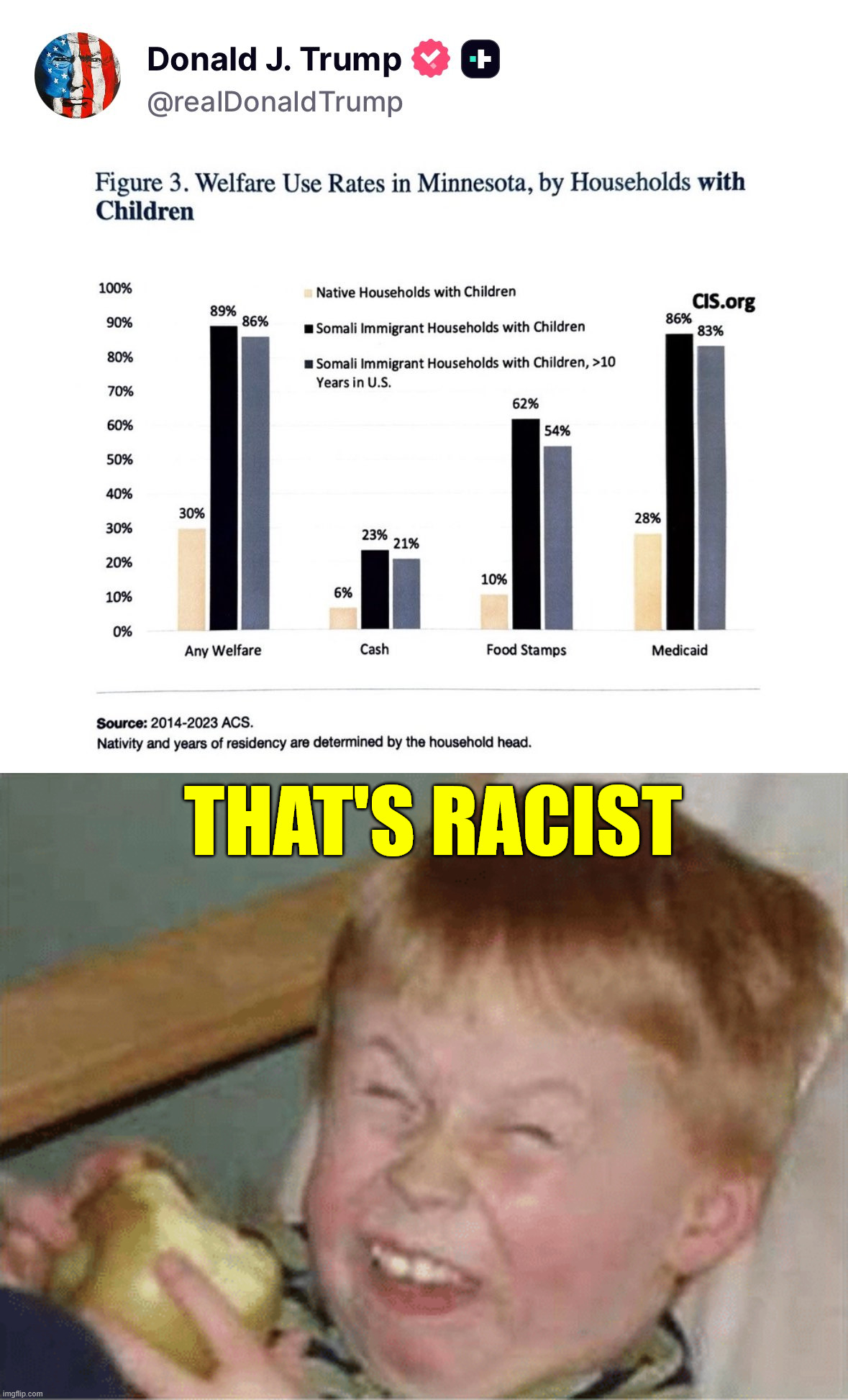 THAT'S RACIST | image tagged in sour apple | made w/ Imgflip meme maker