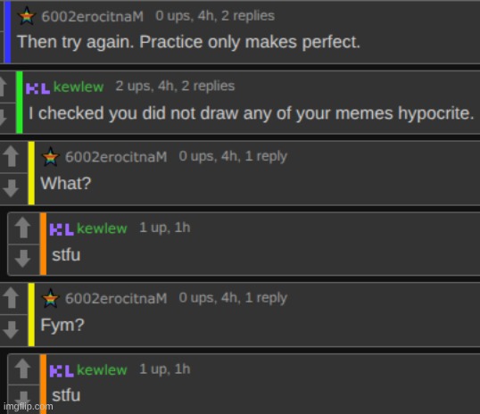 hello everyone this is your daily dose of idiots on the internet | made w/ Imgflip meme maker