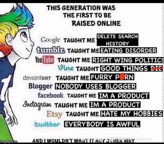 . | image tagged in shitpost,memes,dank | made w/ Imgflip meme maker