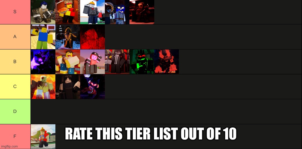 Forsaken list | RATE THIS TIER LIST OUT OF 10 | image tagged in rate,this list out,of,10,in,comments | made w/ Imgflip meme maker