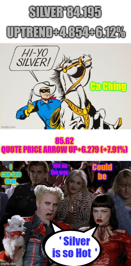 I Heard Trump pirated the silver. Mexico has TONS of silver mines.. Arrrrrrr I heard Nancy has a silver mine. Up I17 & Black C. | Ca Ching; 85.62
QUOTE PRICE ARROW UP+6.279 (+7.91%); Could be; I can see that. 100 on the way; ' Silver is so Hot  ' | image tagged in memes,mugatu so hot right now | made w/ Imgflip meme maker