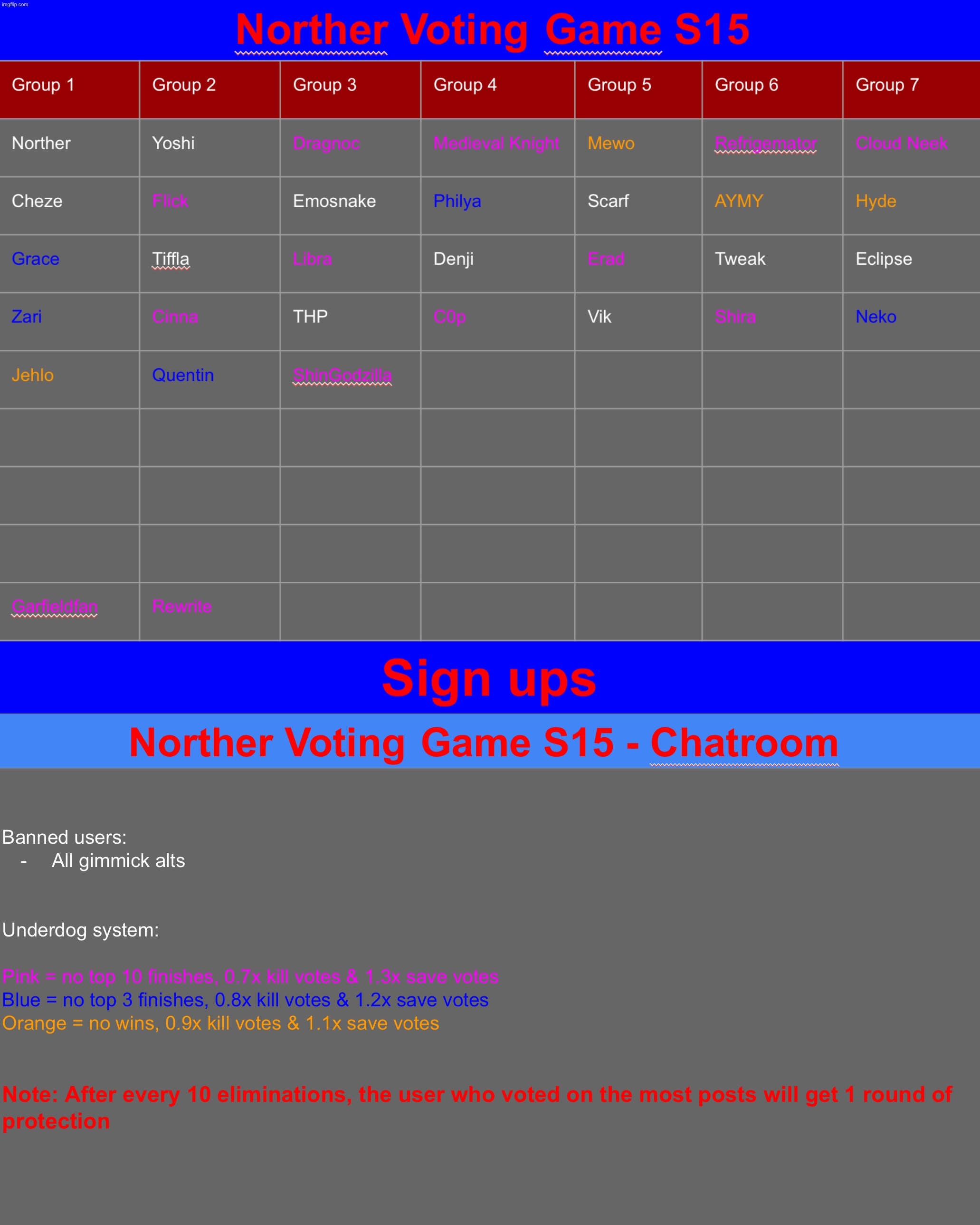 Most colorful voting game so far | image tagged in voting game s15 | made w/ Imgflip meme maker