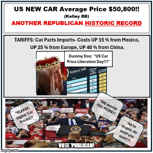 Republican Record Tariff Price | VOTE 'PUBLICAN! | image tagged in republican tariff high price record | made w/ Imgflip meme maker