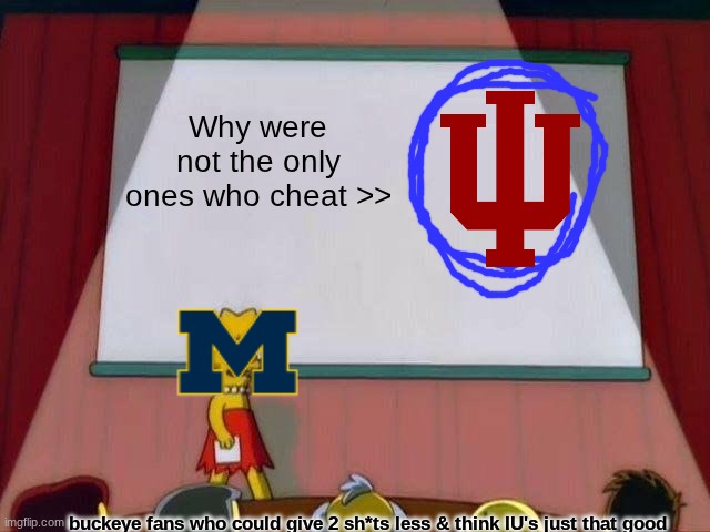 Indiana cheating meme | Why were not the only ones who cheat >>; buckeye fans who could give 2 sh*ts less & think IU's just that good | image tagged in lisa simpson's presentation,memes,indiana,football,ohio state buckeyes,cheating | made w/ Imgflip meme maker
