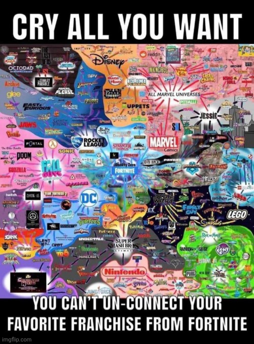 If planet dob, JSR, or hi-fi rush get added to fortnite I will play it (or if they bring back Ghostbusters) | made w/ Imgflip meme maker