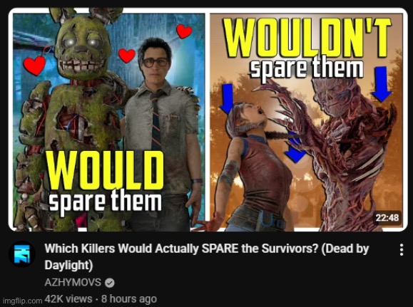 Springtrap ain't sparing nobody bruh ? | made w/ Imgflip meme maker