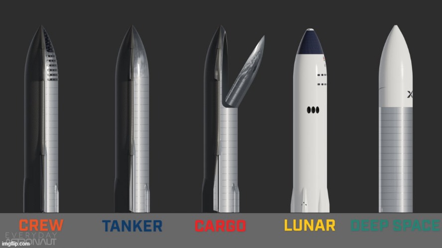 Rendering of Starship tanker on launch pad