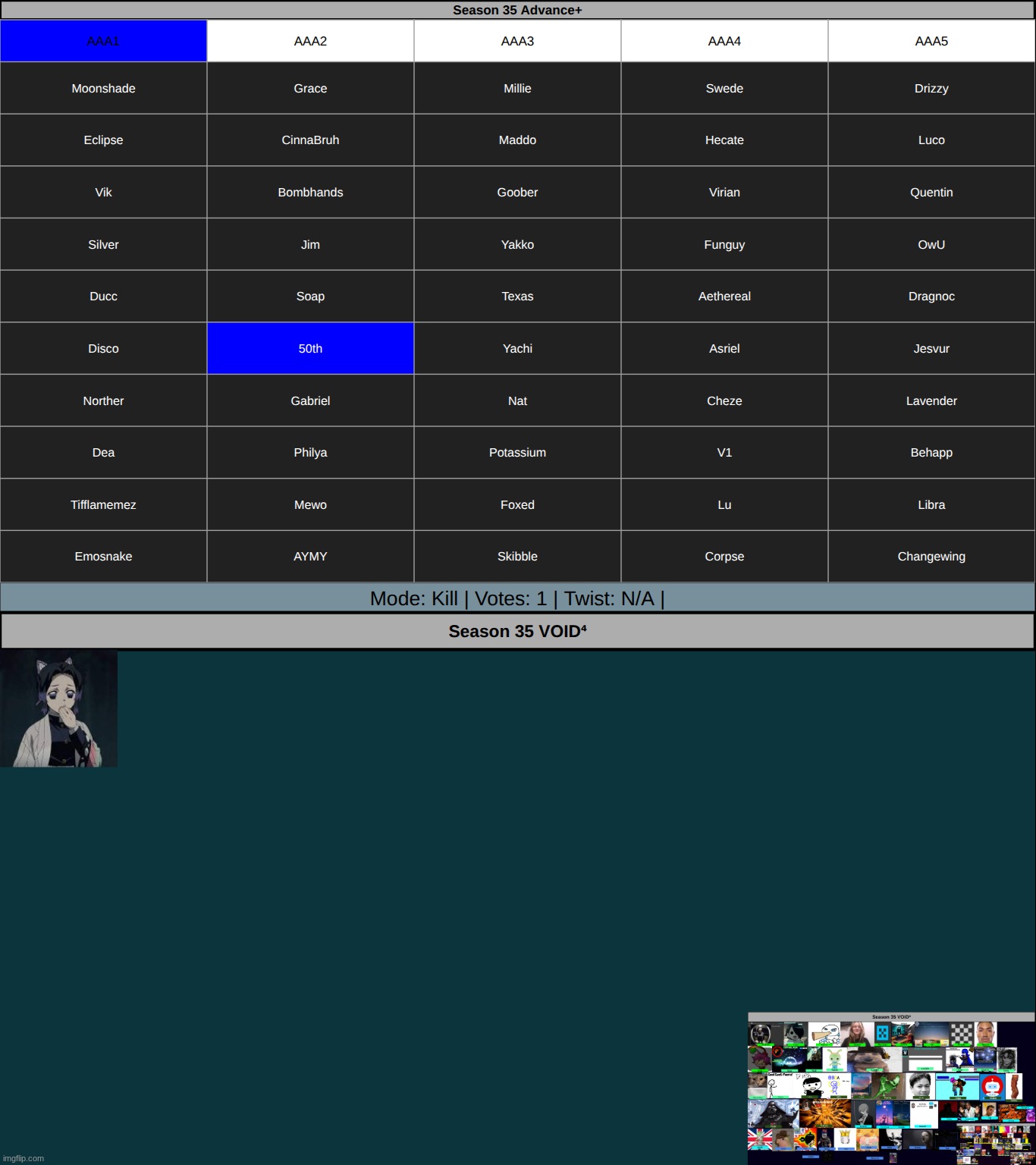 k1 on aaa1 | made w/ Imgflip meme maker