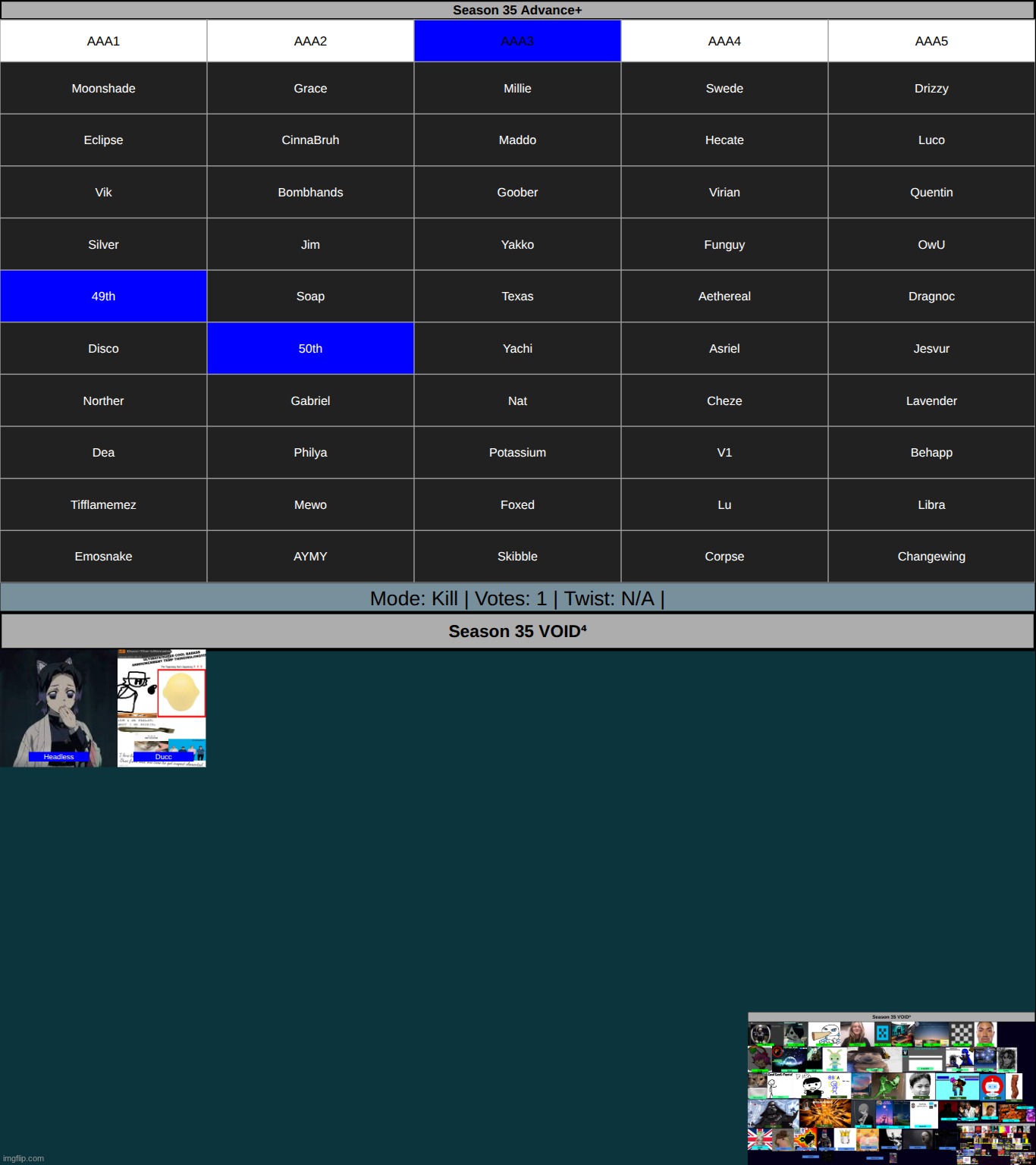 k1 on aaa3 | made w/ Imgflip meme maker