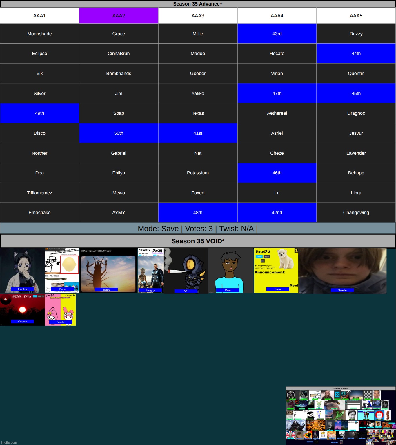 void's back | made w/ Imgflip meme maker