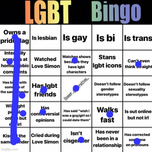 LGBTQ bingo | image tagged in lgbtq bingo | made w/ Imgflip meme maker
