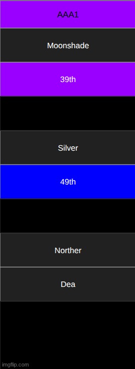 save 3 | made w/ Imgflip meme maker