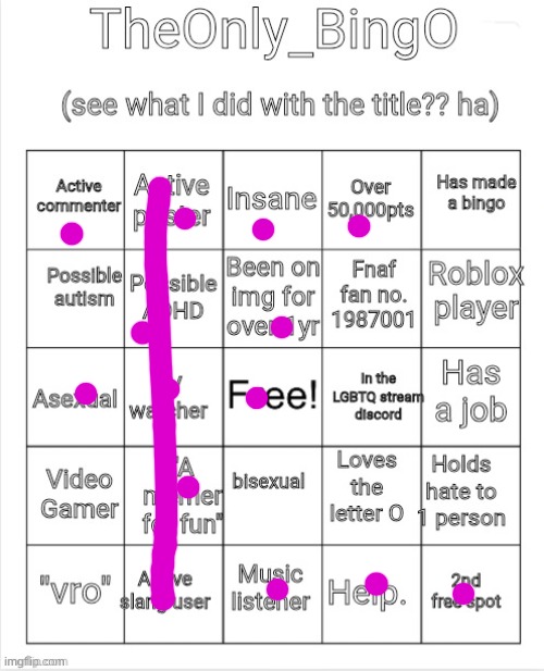 O's bubububingooo | image tagged in o's bubububingooo | made w/ Imgflip meme maker