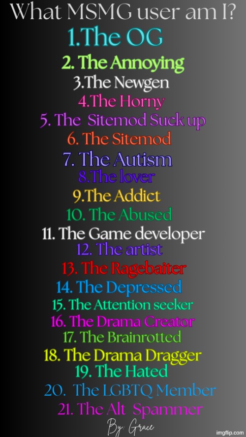 Which Msmg user am I V3 by Grace | image tagged in which msmg user am i v3 by grace | made w/ Imgflip meme maker