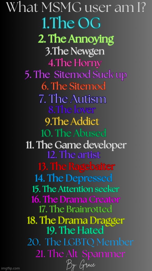23: the forgotten | image tagged in which msmg user am i v3 by grace | made w/ Imgflip meme maker
