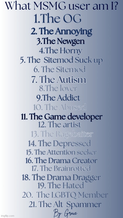 Which Msmg user am I V3 by Grace | image tagged in which msmg user am i v3 by grace | made w/ Imgflip meme maker