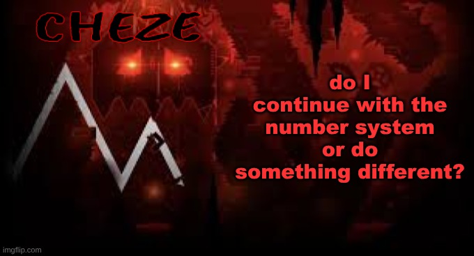 follow up to my last post | do I continue with the number system or do something different? | image tagged in cheze slaughterhouse temp | made w/ Imgflip meme maker