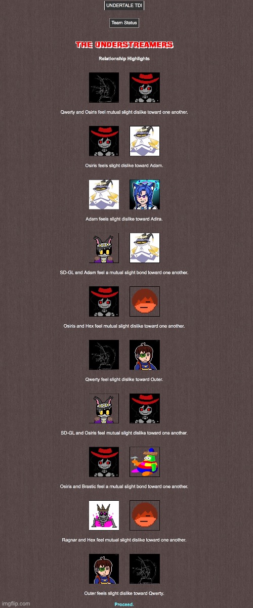 It looks like we have some bonds for the Understreamers. | made w/ Imgflip meme maker