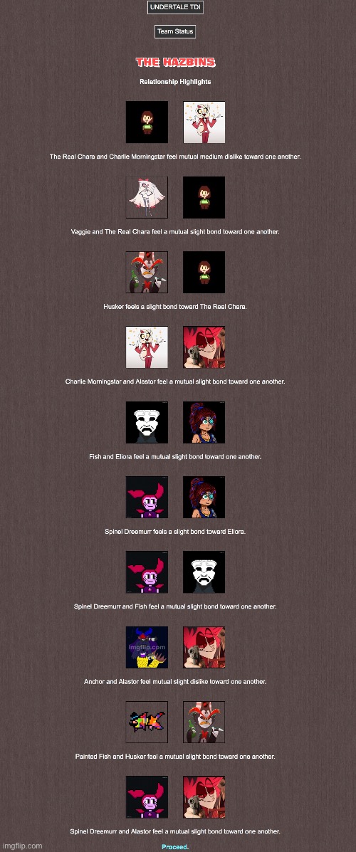 Hazbins look like they’re having a good time. The post-Invincibility challenge is up. | made w/ Imgflip meme maker