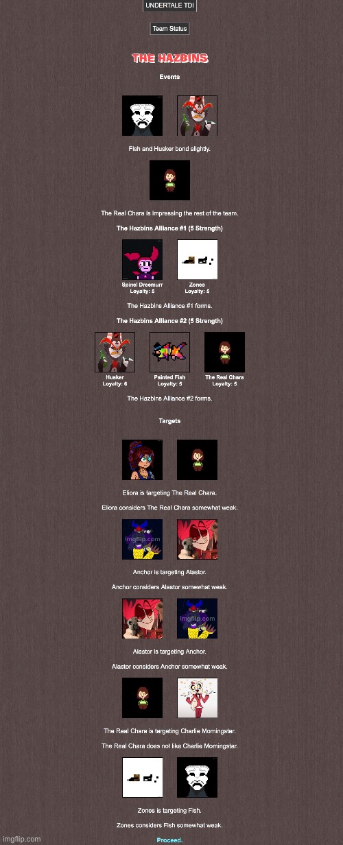 An alliance and targets have been made here for the Hazbins. Somebody is leaving from there today. | made w/ Imgflip meme maker