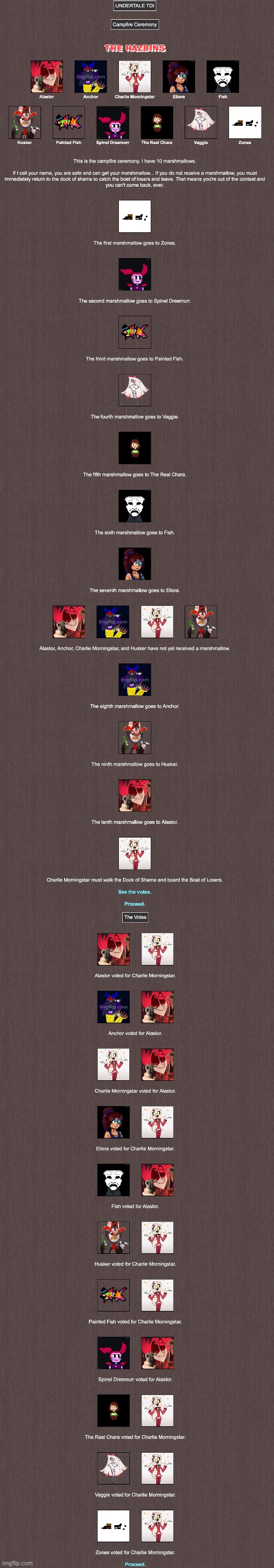 Charlie is out. | made w/ Imgflip meme maker