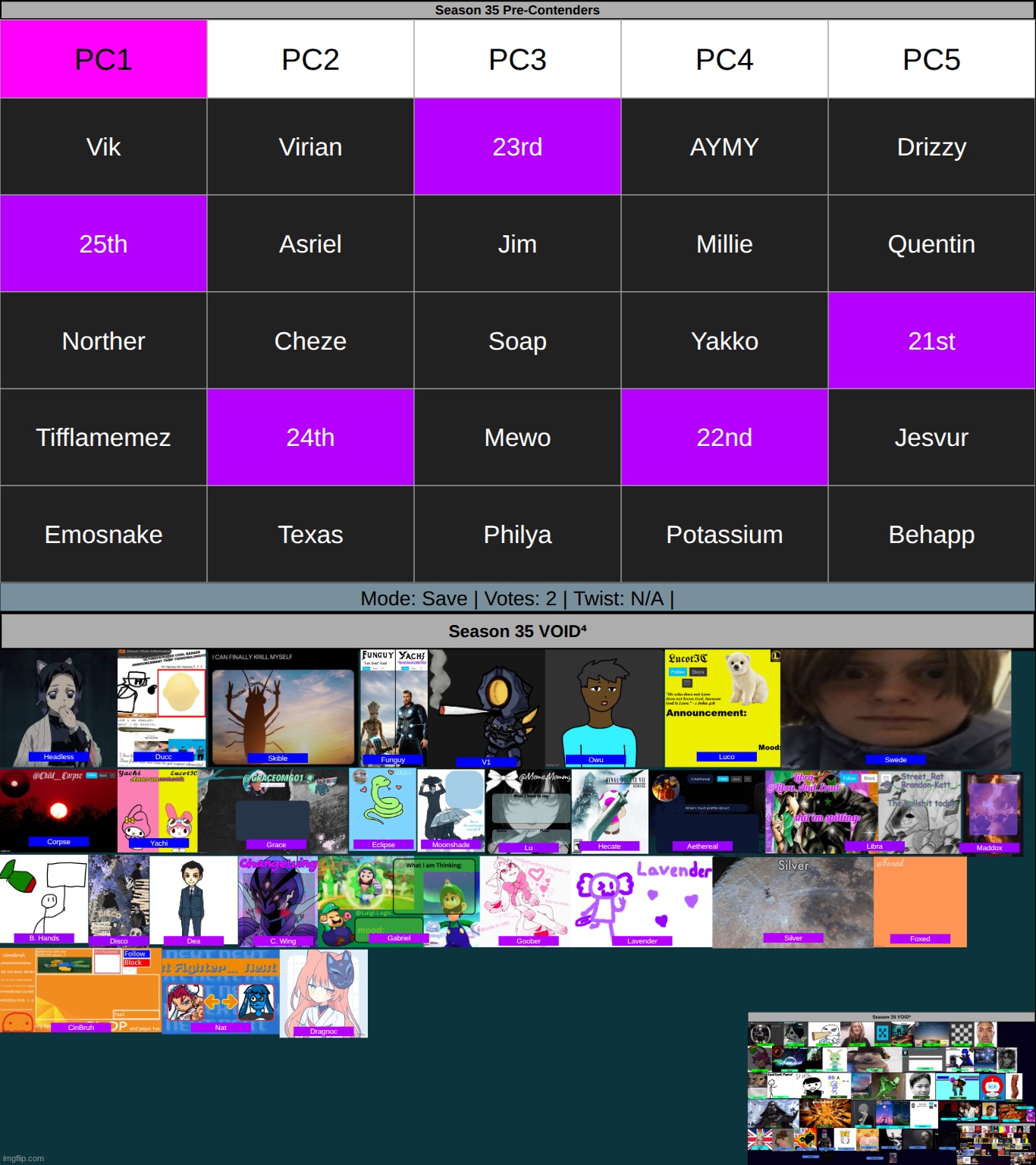 s3 | made w/ Imgflip meme maker