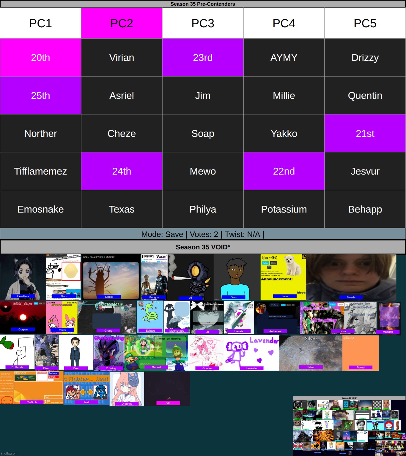 s3 | made w/ Imgflip meme maker