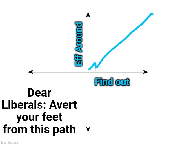 Blank Axis Chart | Eff Around; Find out; Dear Liberals: Avert your feet from this path | image tagged in blank axis chart | made w/ Imgflip meme maker