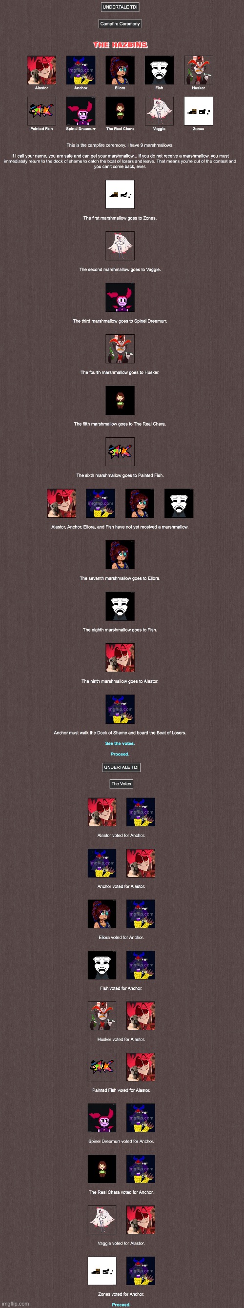 Savages. Anchor is out by an upset. | made w/ Imgflip meme maker