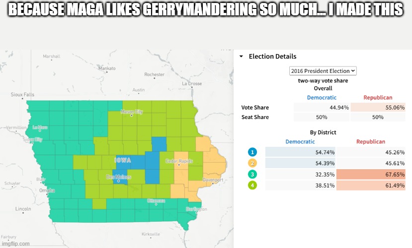 2-2. Democrat gain of 2 | BECAUSE MAGA LIKES GERRYMANDERING SO MUCH... I MADE THIS | image tagged in gerrymandering,districting | made w/ Imgflip meme maker