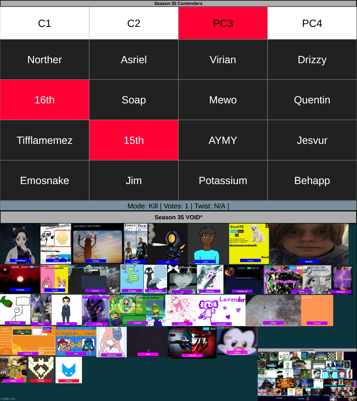 k1 | made w/ Imgflip meme maker