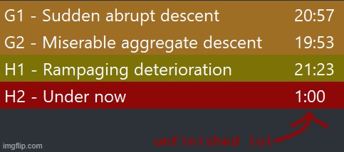 oops i just leaked some track titles | made w/ Imgflip meme maker