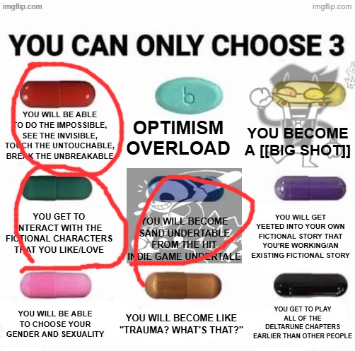 I already have optimism overload | made w/ Imgflip meme maker
