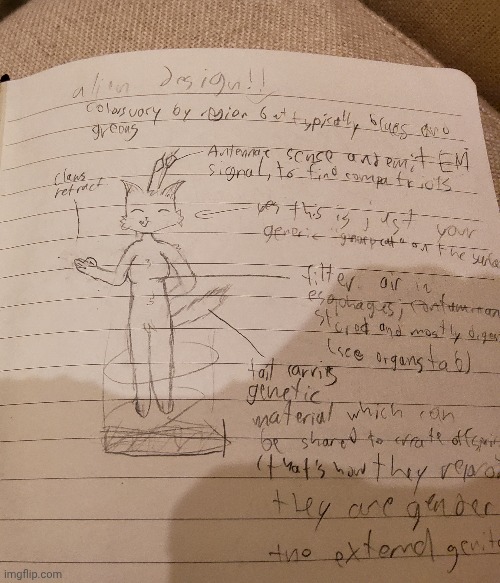 Repost of my alien design. Rate and question | made w/ Imgflip meme maker