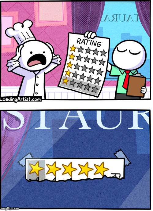 image tagged in comics,loadingartist,ratings,5 stars,1 star,restaurant | made w/ Imgflip meme maker