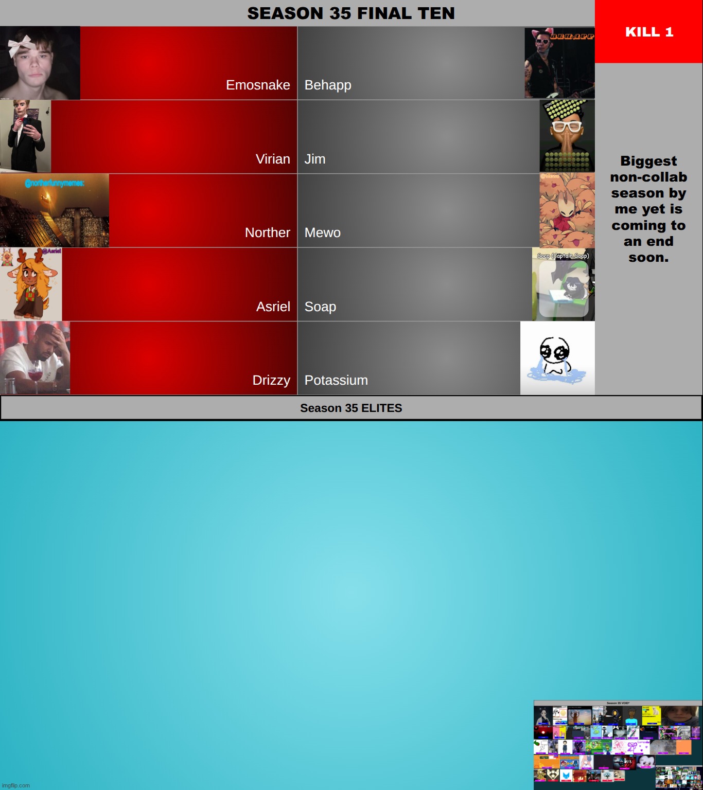 holy shit | made w/ Imgflip meme maker