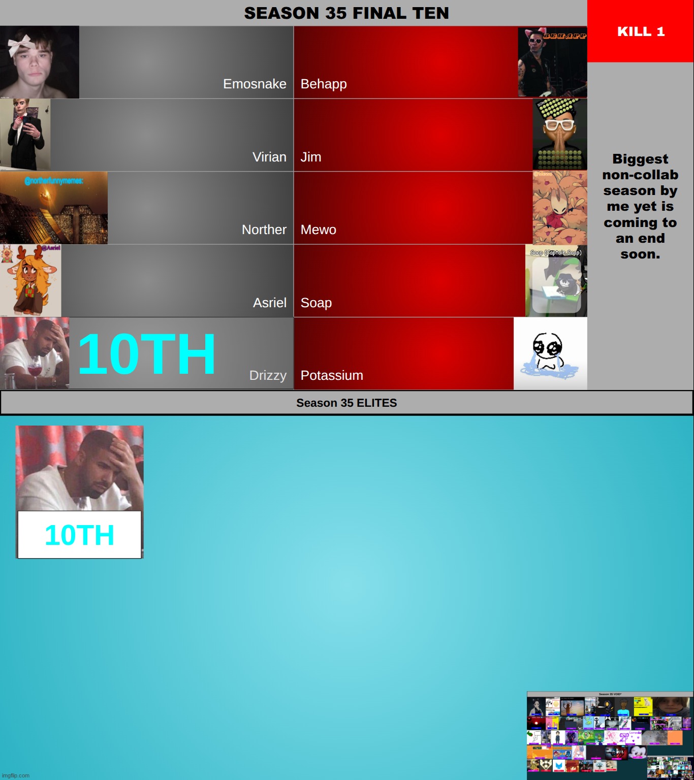 anyway | made w/ Imgflip meme maker