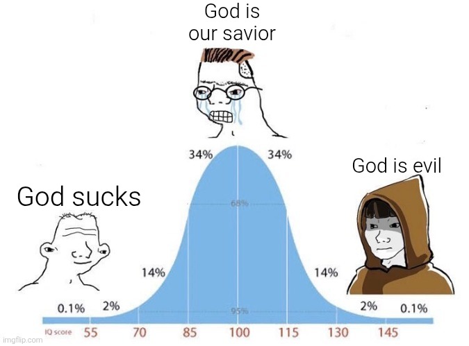 God is demiurge | God is our savior; God is evil; God sucks | image tagged in bell curve,god | made w/ Imgflip meme maker