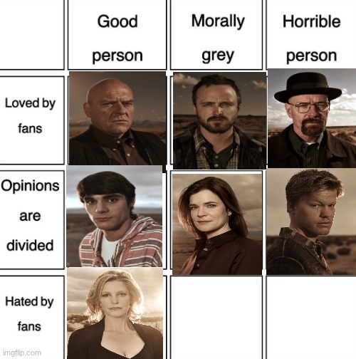 Loved by fans | image tagged in loved by fans | made w/ Imgflip meme maker