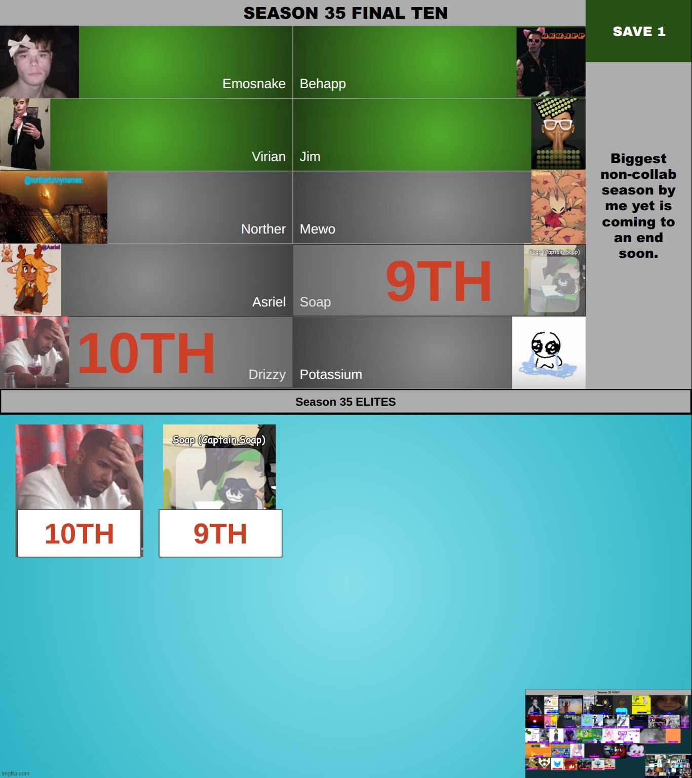 my only wish is that this ended sooner and i didn't have a temporary indifference | made w/ Imgflip meme maker