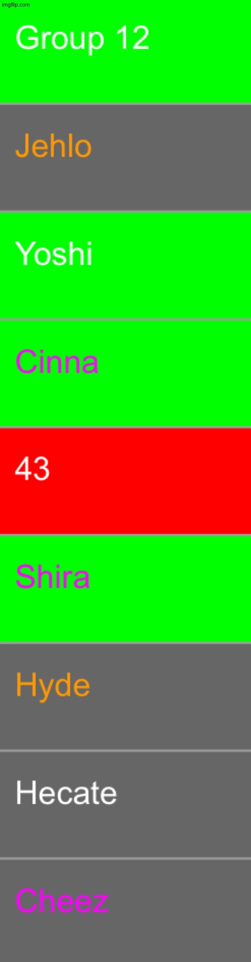 Save 2 | image tagged in voting game s15 | made w/ Imgflip meme maker