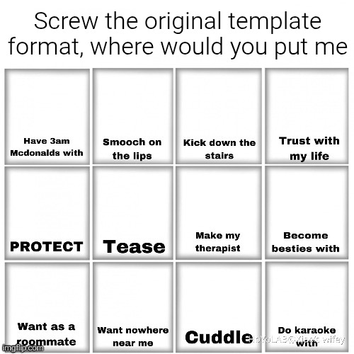 Users that I would… chart | Screw the original template format, where would you put me | image tagged in users that i would chart | made w/ Imgflip meme maker