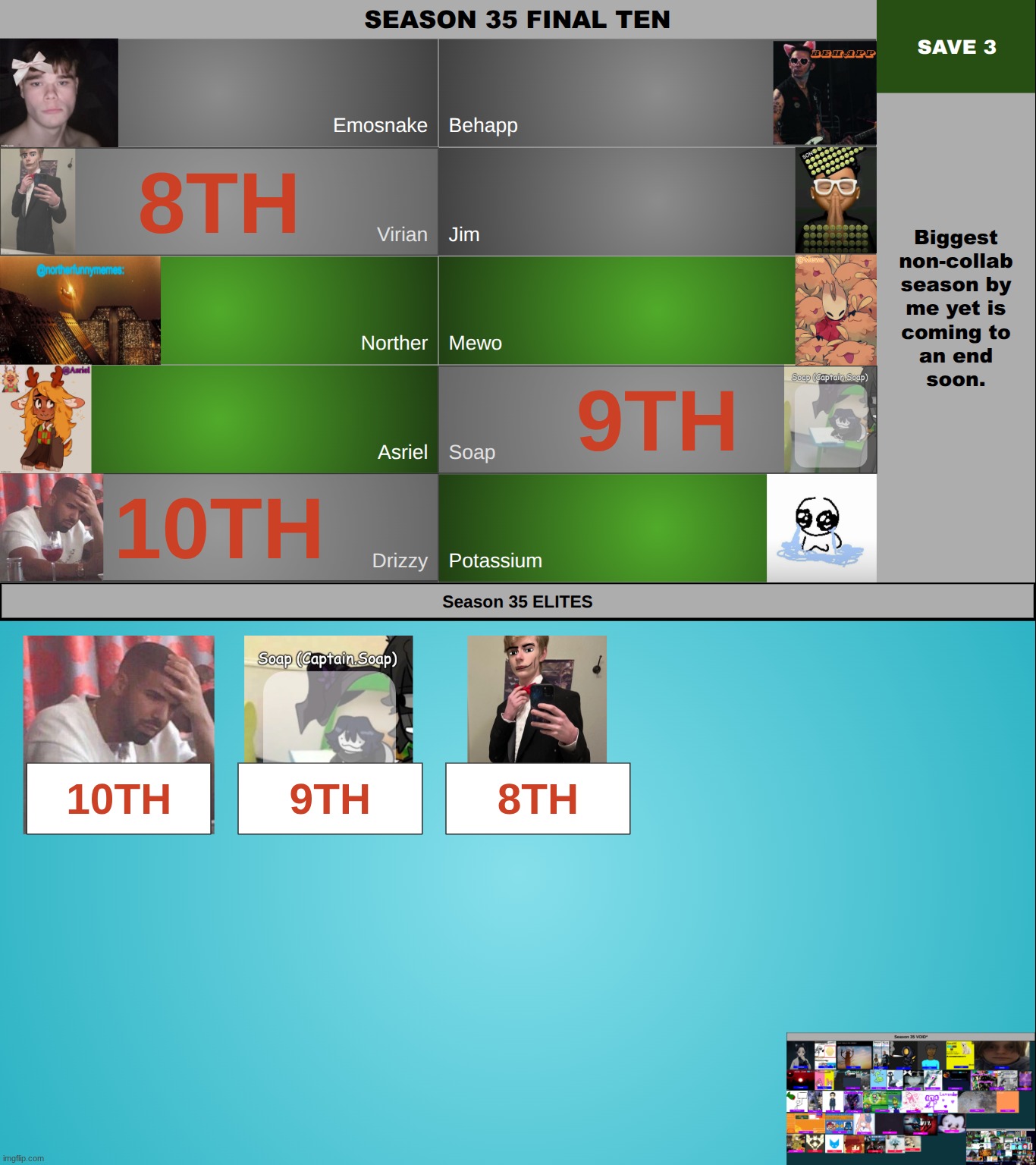 s3. next round will be a mystery. | made w/ Imgflip meme maker