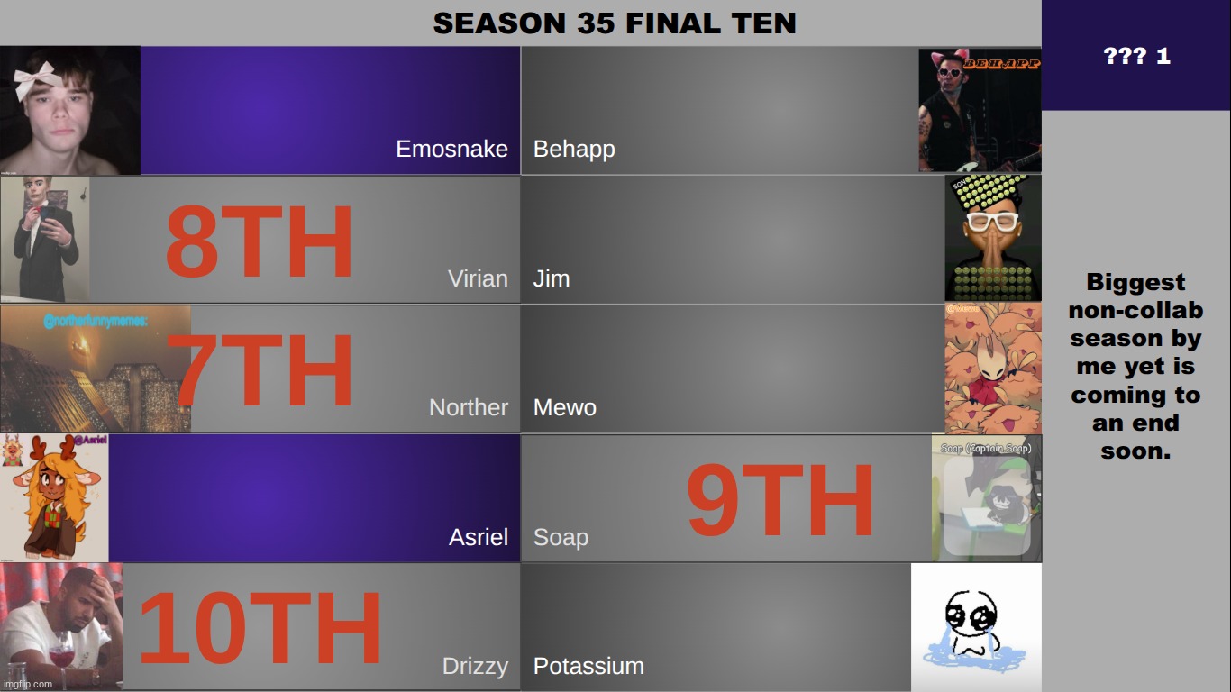 yeah that was my fault. choose between rylie and the gay noelle dude | made w/ Imgflip meme maker