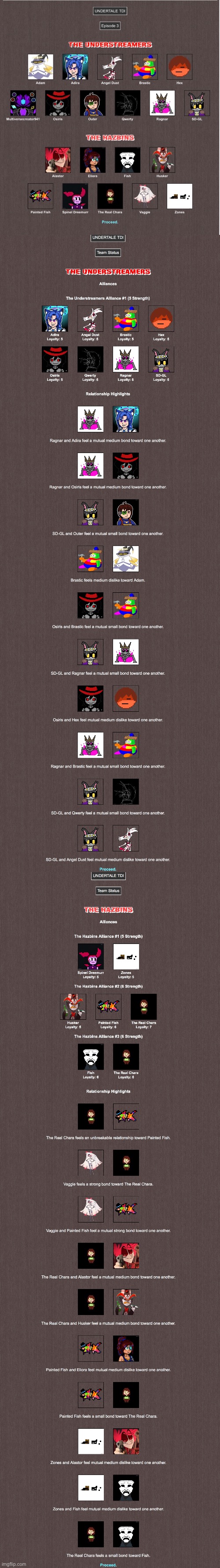 Day 3. | made w/ Imgflip meme maker